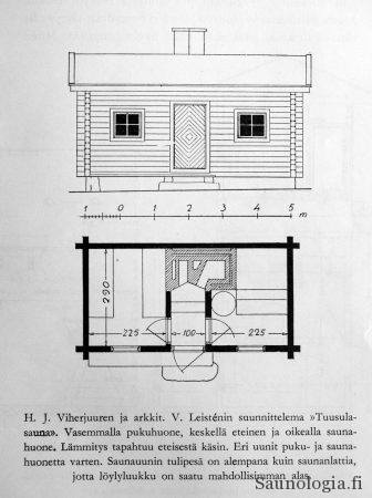 1955-Viherjuuri-Tuusula-sauna