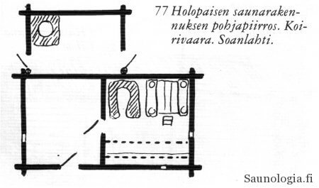 Samuli Paulaharjun kuvitus Koirivaarassa sijaitsevasta savusaunasta vuonna 1982 julkaistusta kirjasta (s. 84)
