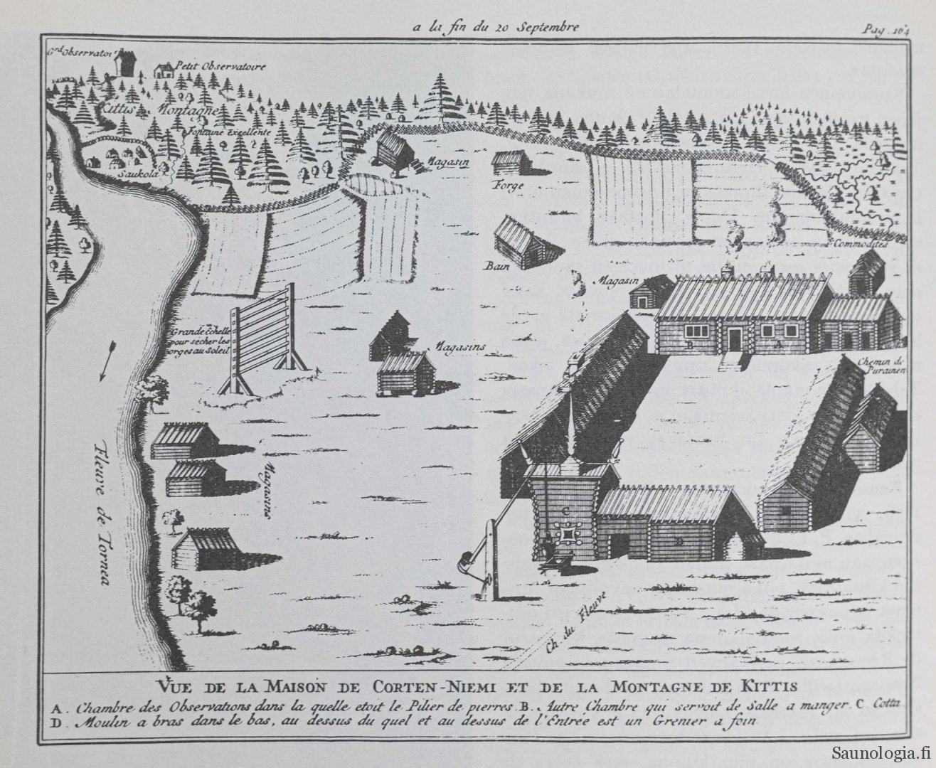 Kuva kittiläläisestä maatilasta 1700-luvulta