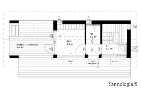 saunamokit-sunhouse-Sauna 15-Q-pohjakuva