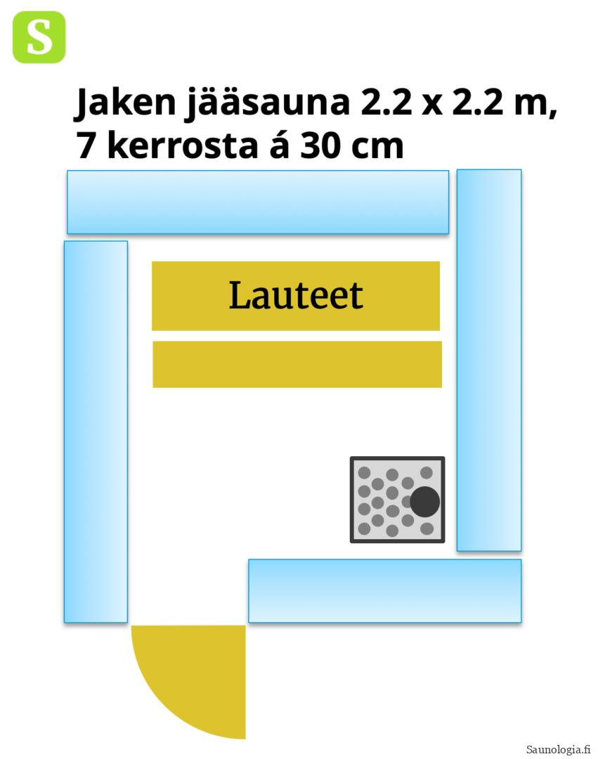 220207-jaasauna-pohjapiirros